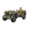 Military Vehicle Model Kits