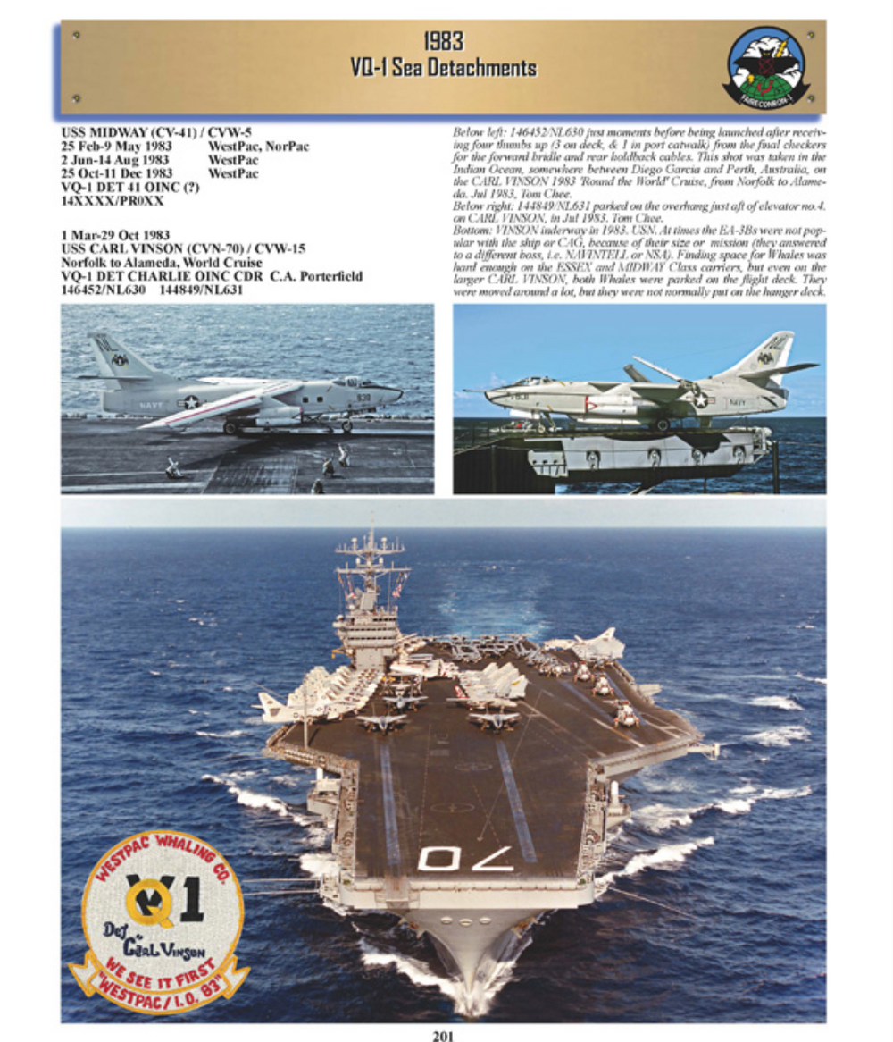 Naval Fighters NF305 US NAVY SQUADRON HISTORIES