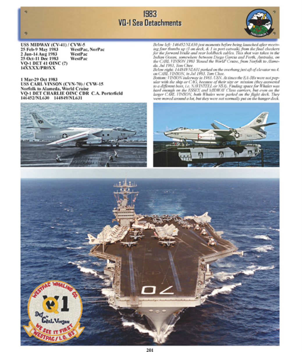 Naval Fighters NF305 US NAVY SQUADRON HISTORIES