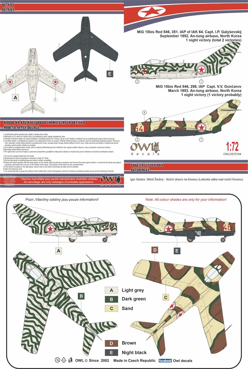Owl OWLDS72104 1:72 Mikoyan MiG-15 Korean Nightfighter IAP Red 546