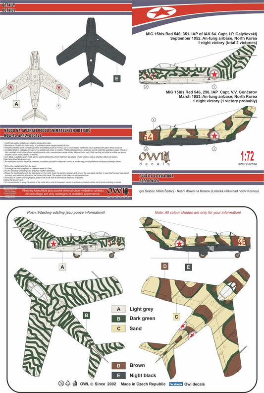 Owl OWLDS72104 1:72 Mikoyan MiG-15 Korean Nightfighter IAP Red 546