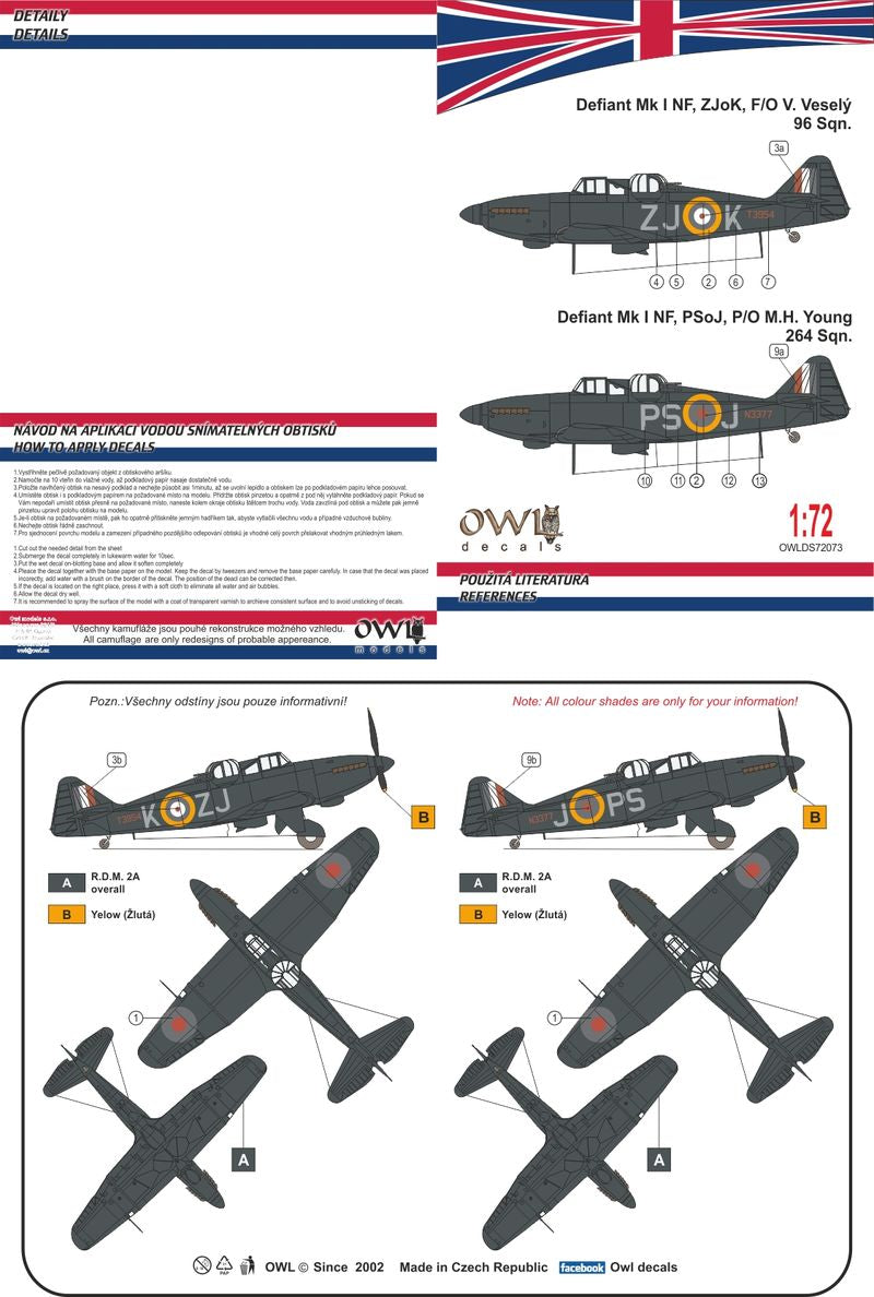 Owl OWLDS7273 1:72 Boulton-Paul Defiant Mk.I Nightfighter Part 2 ZJoK