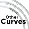 Curves