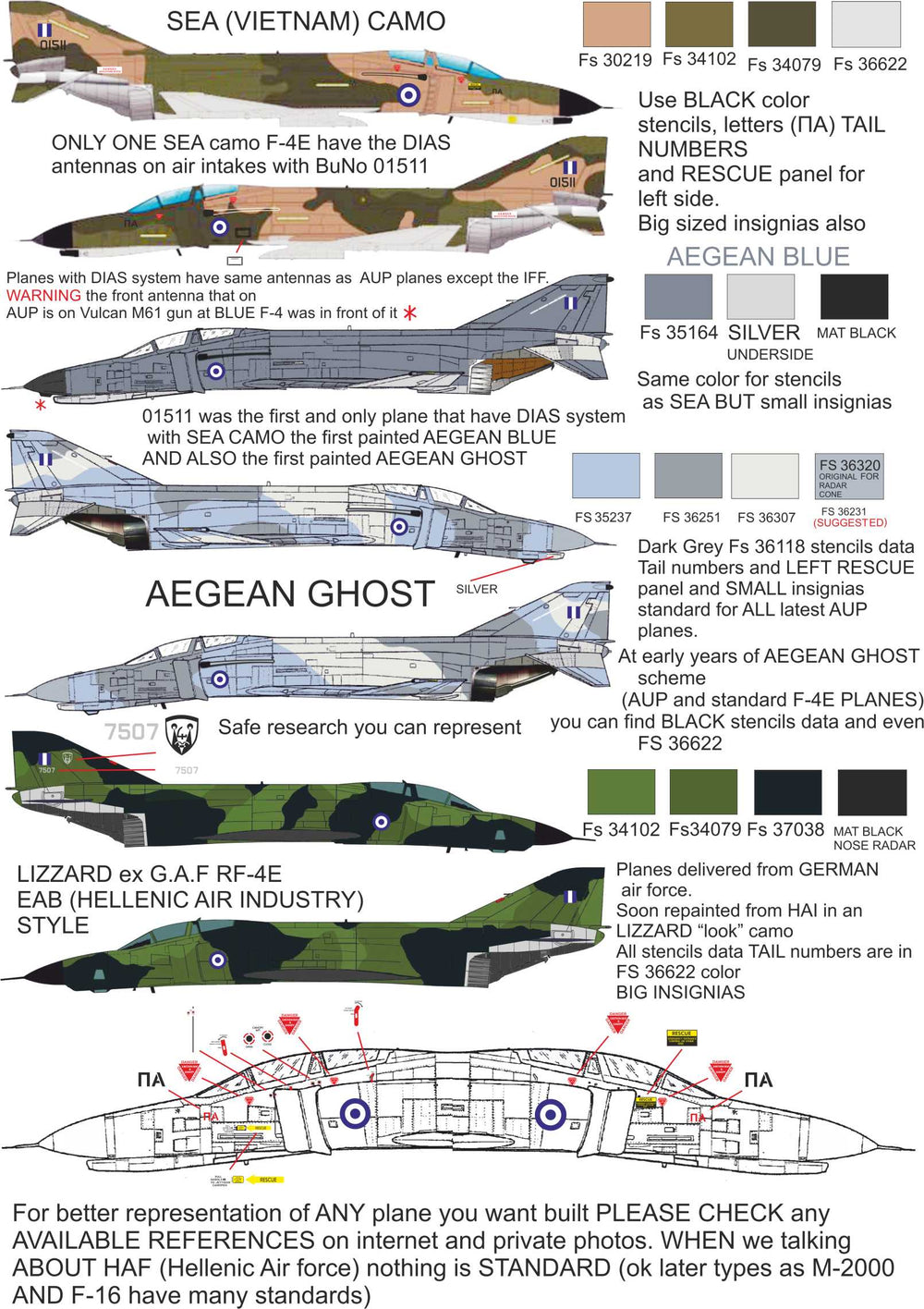 Procal PD32-2302 1:32 Hellenic F-4/RF-4E Phantom II Decals