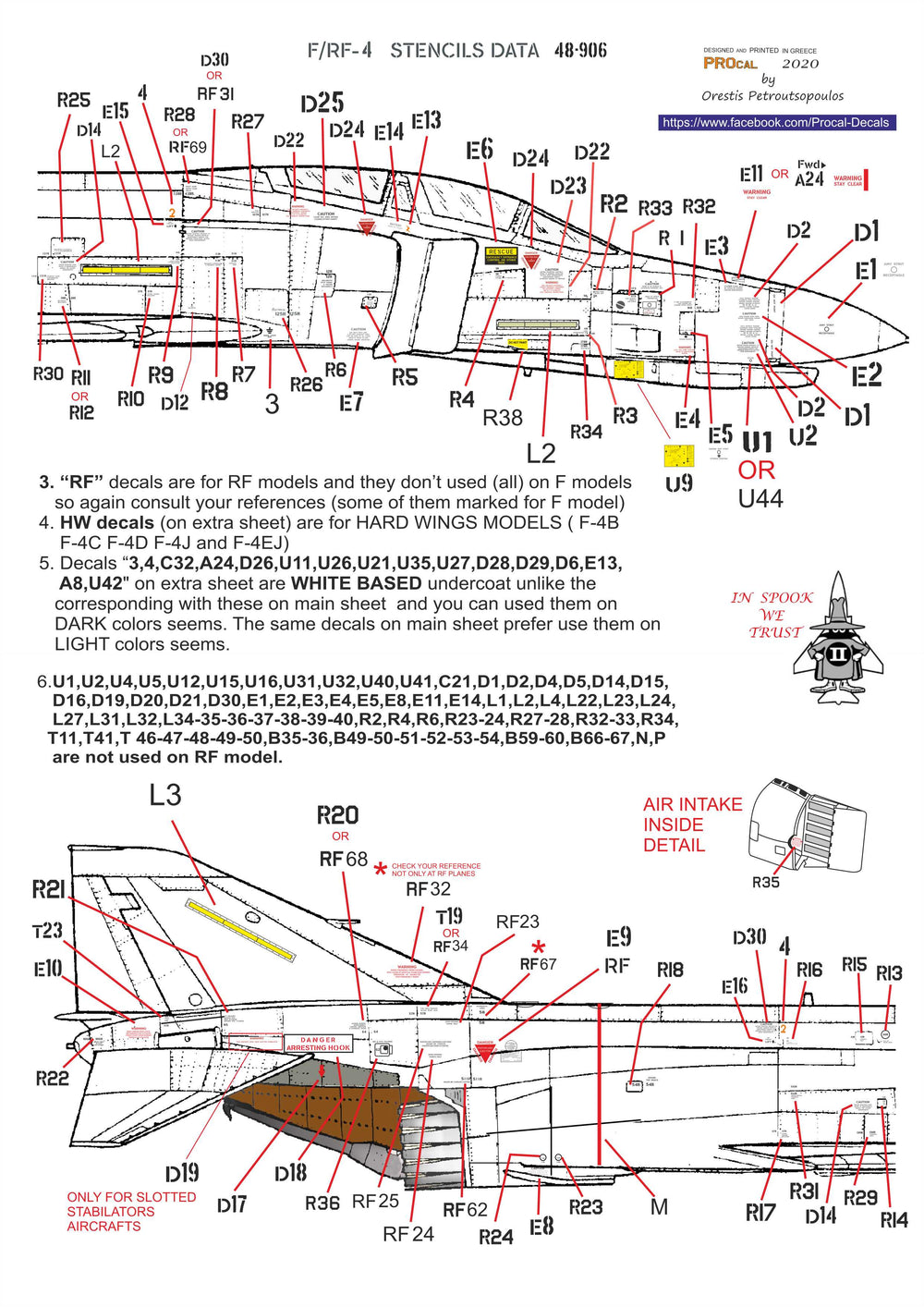 Procal PD32-906B 1:32 Greek AF F-4E/RF-4E Black Stencils
