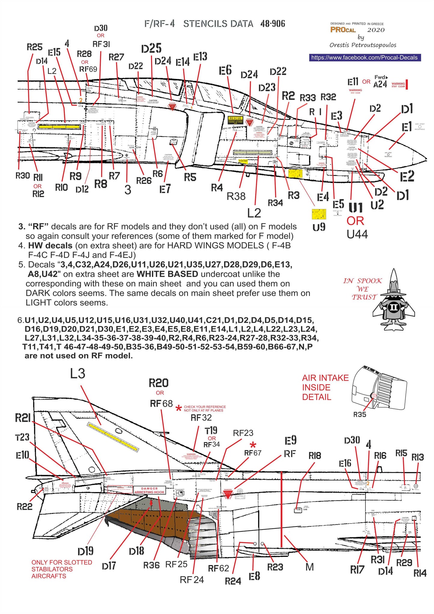 Procal PD32-906B 1:32 Greek AF F-4E/RF-4E Black Stencils