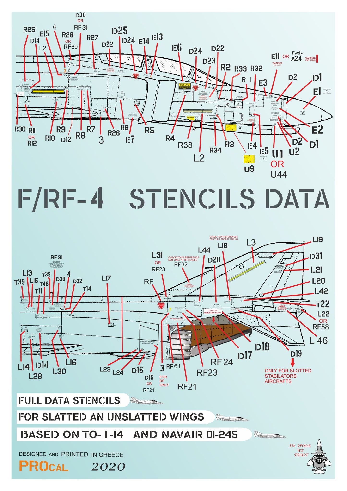 Procal PD32-906B 1:32 Greek AF F-4E/RF-4E Black Stencils