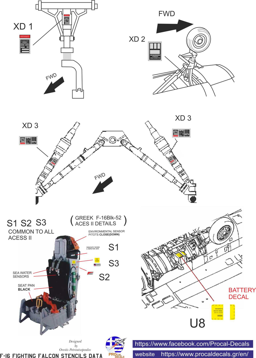 Procal PD48-101 1:48 F-16 Viper Stencil Data (Greek)