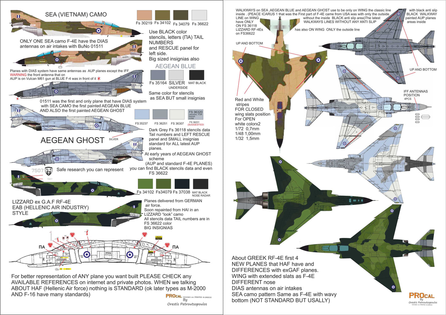 Procal PD48-2302 1:48 HAF Gen 2 Basic Stencils Decal Set