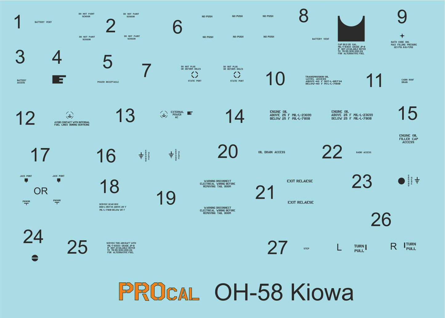 Procal Decals PDR00148 1:48 Bell OH-58D Kiowa UPGRADED