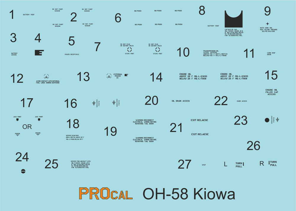 Procal Decals PDR00172 1:72 Bell OH-58D Kiowa UPGRADED
