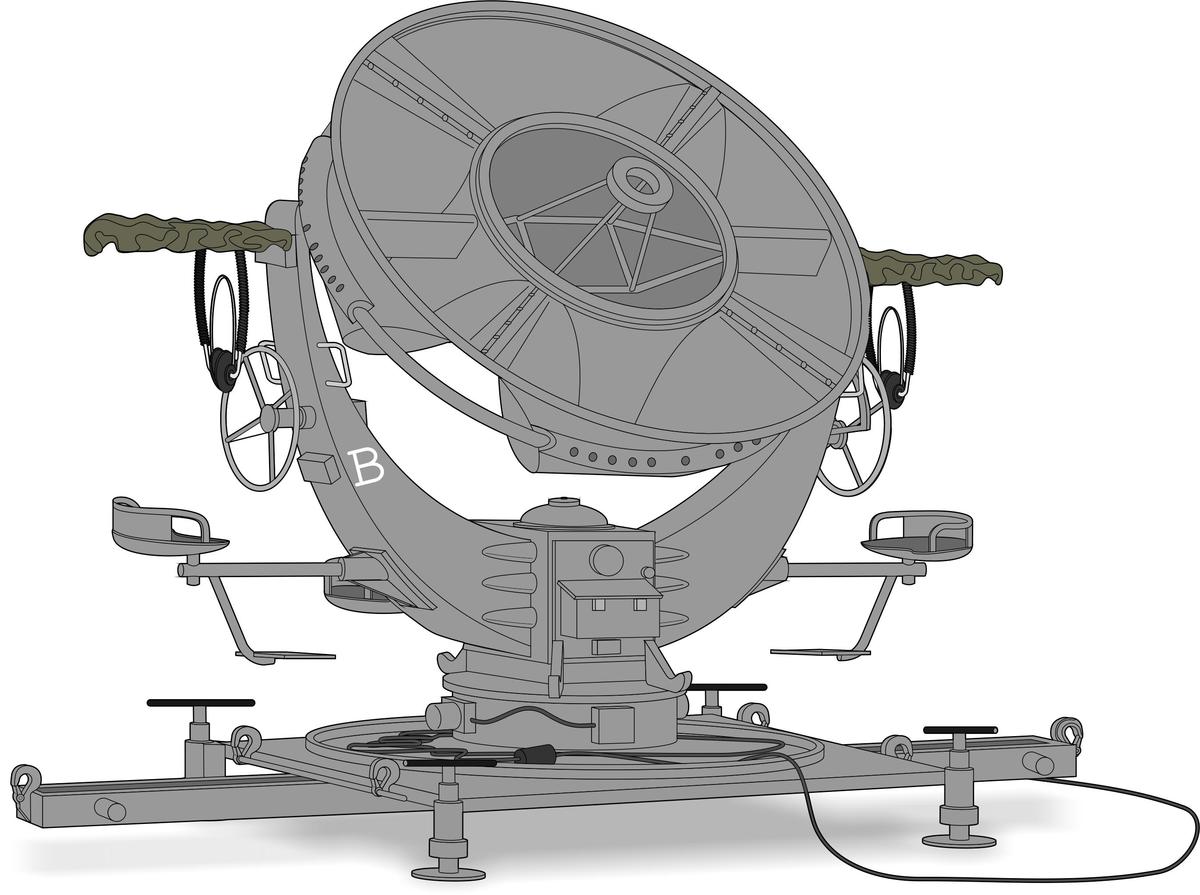 Planet Models PLAMV118 1:72 Ringtrichter Richtungshorer Horchgerat