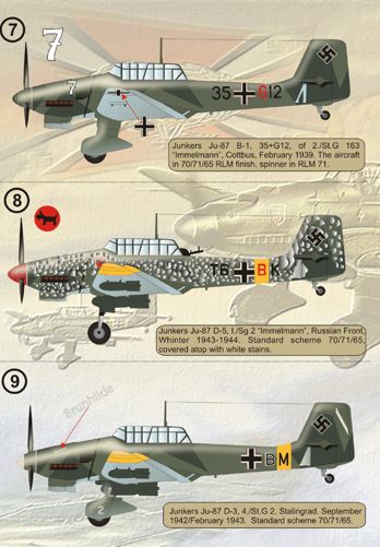 Print Scale PSL14402 1:144 Junkers Ju-87 'Stuka' 1