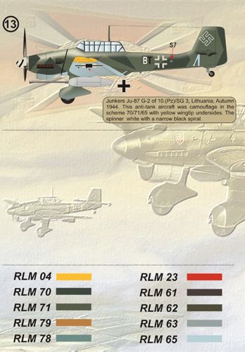 Print Scale PSL14402 1:144 Junkers Ju-87 'Stuka' 1