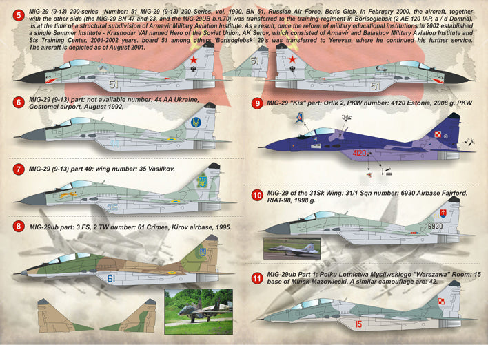 Print Scale PSL14412 1:144 Mikoyan MiG-29 "Fulcrum" 1