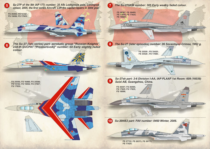 Print Scale PSL14413 1:144 Sukhoi Su-27 "Flanker" / 144-013 / 1