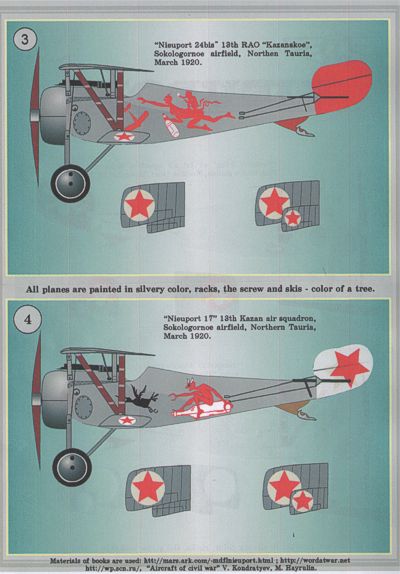 Print Scale PSL32005 1:32 Nieuport N.23/N.24 Part 2