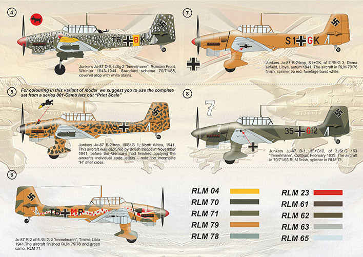 Print Scale PSL32020 1:32 Junkers Ju-87 'Stuka' Part 2 1