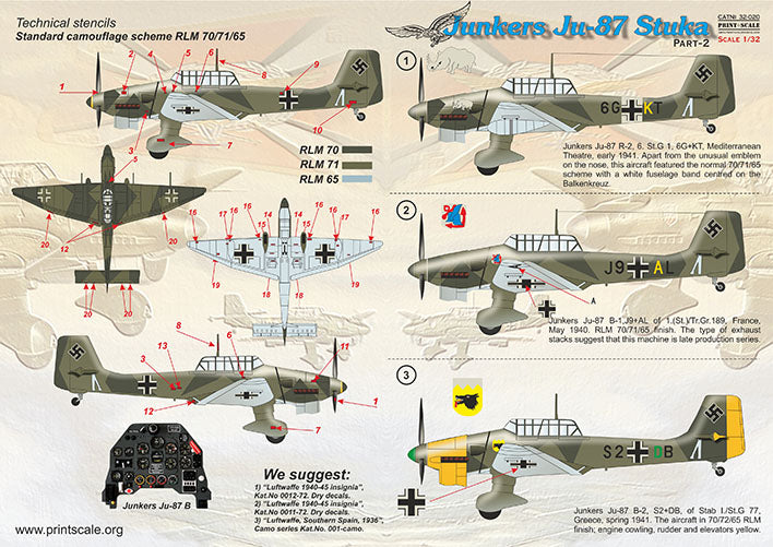 Print Scale PSL32020 1:32 Junkers Ju-87 'Stuka' Part 2 1