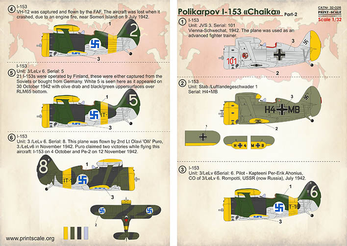 Print Scale PSL32026 1:32 Polikarpov I-153 "Chaika" Part 2 1
