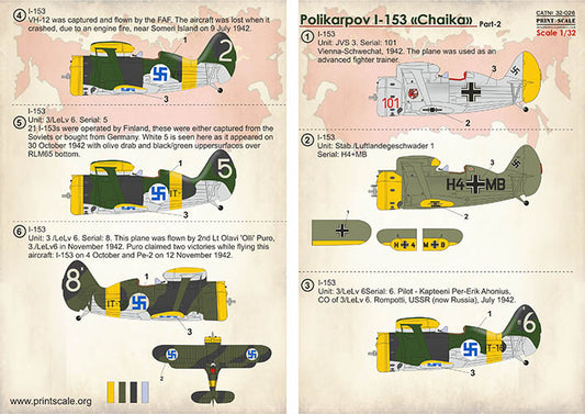 Print Scale PSL32026 1:32 Polikarpov I-153 "Chaika" Part 2 1