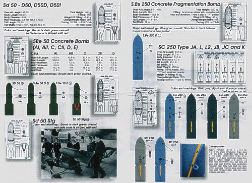 Print Scale PSL48014 1:48 Marking and technical inscriptions Luftwaffe bombs /