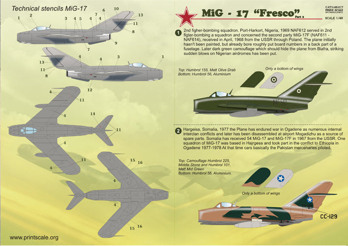 Print Scale PSL48017 1:48 Mikoyan MiG-17 Fresco Part 2