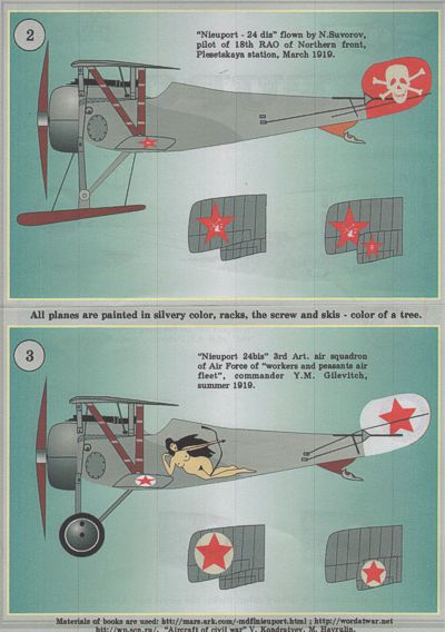 Print Scale PSL48021 1:48 Nieuport Part 2