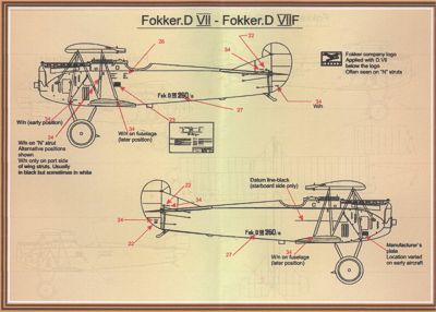 Print Scale PSL48025 1:48 Fokker D.VII Pt 1
