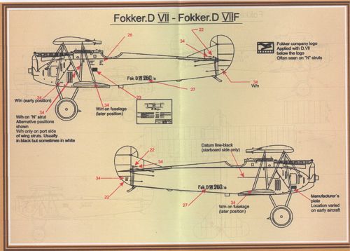 Print Scale PSL48026 1:48 Fokker D.VII Part 2