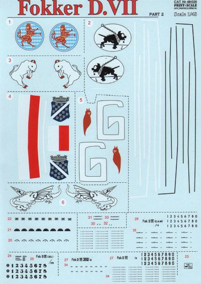 Print Scale PSL48026 1:48 Fokker D.VII Part 2