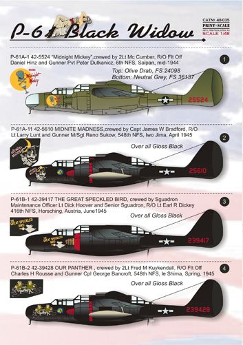 Print Scale PSL48035 1:48 Northrop P-61A 'Black Widow' Part 2