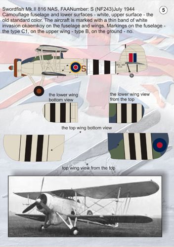 Print Scale PSL48051 1:48 Fairey Swordfish Mk.I/Mk.II/Mk.III