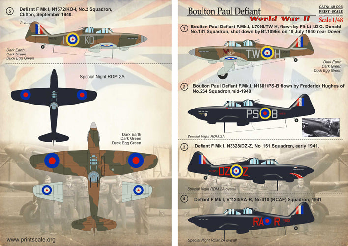 Print Scale PSL48096 1:48 Boulton-Paul Defiant Mk.I