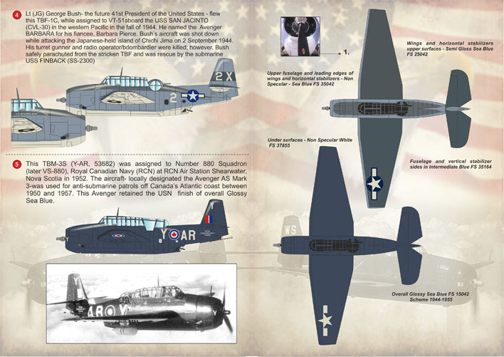 Print Scale PSL48110 1:48 Grumman TBF-1C/TBM-3/TBM-3S Avenger