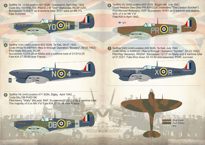 Print Scale PSL48123 1:48 Supermarine Spitfire Mk.VB/Mk.VC Aces Part-2