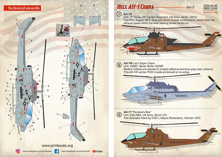 Print Scale PSL48187 1:48 Bell AH-1 Cobra Part 2 1