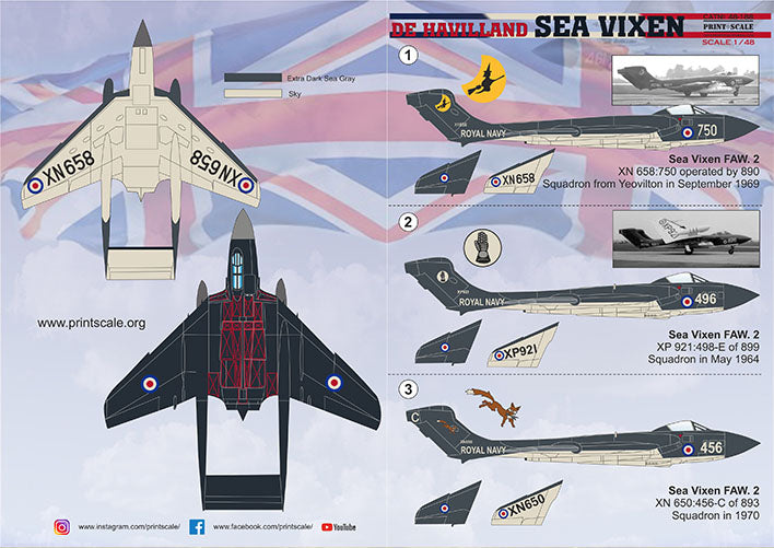 Print Scale PSL48188 1:48 de Havilland Sea Vixen 1