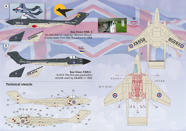 Print Scale PSL48188 1:48 de Havilland Sea Vixen 1