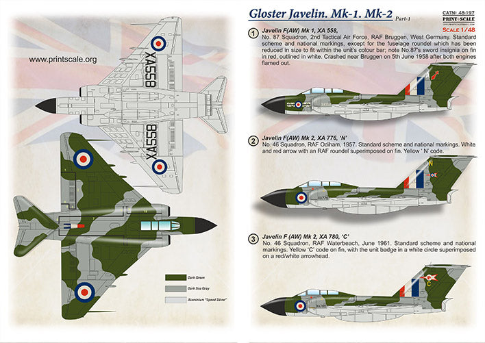 Print Scale PSL48197 1:48 Gloster Javelin FAW.9/9R Part-1