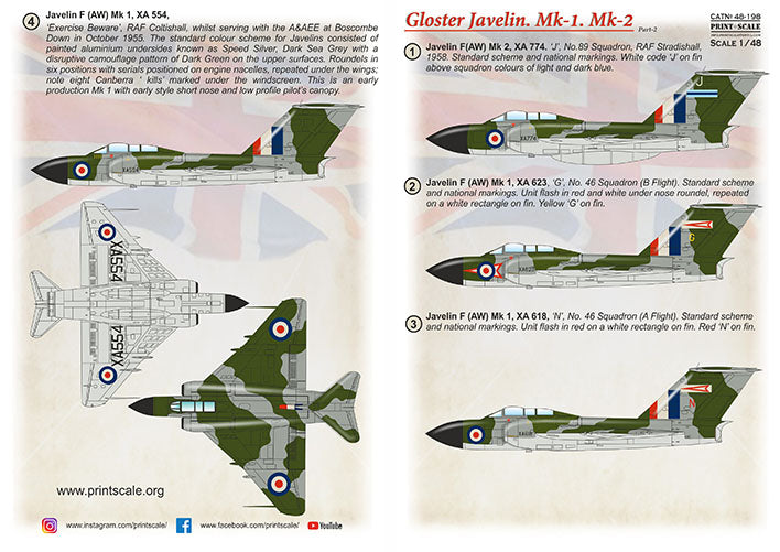 Print Scale PSL48198 1:48 Gloster Javelin FAW.9/9R Part-2 1