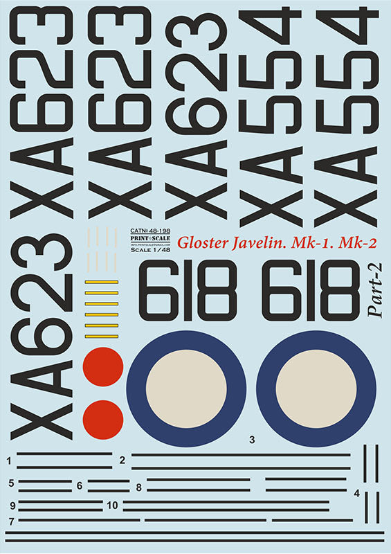 Print Scale PSL48198 1:48 Gloster Javelin FAW.9/9R Part-2 1