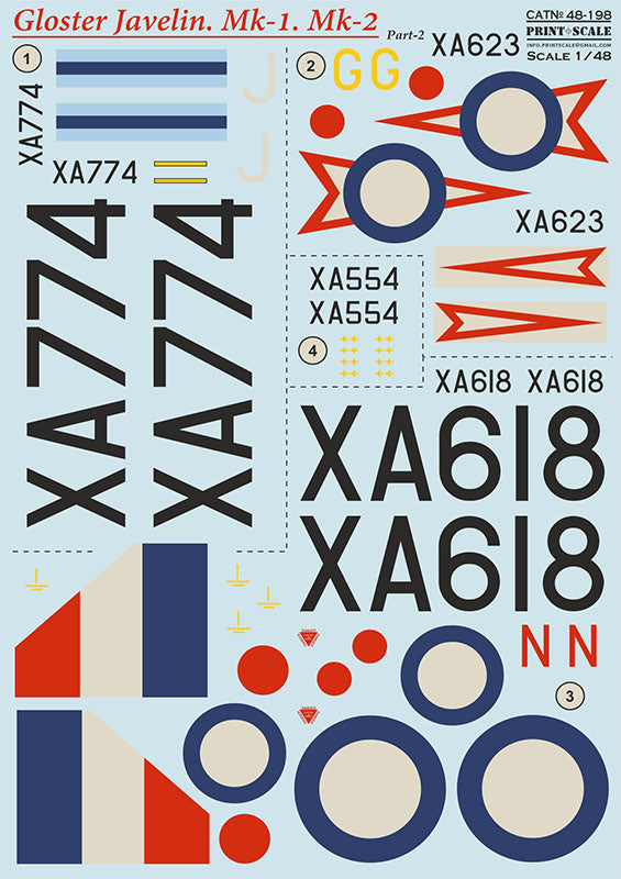 Print Scale PSL48198 1:48 Gloster Javelin FAW.9/9R Part-2 1