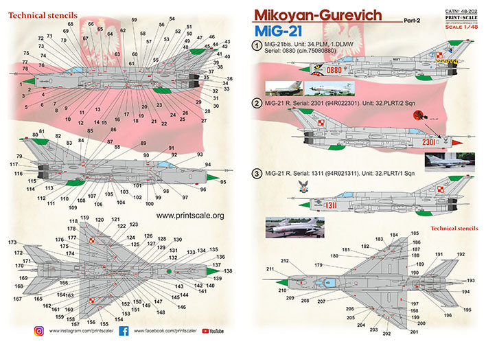 Print Scale PSL48202 1:48 Mikoyan MiG-21 Polish Air Force Part 2 1