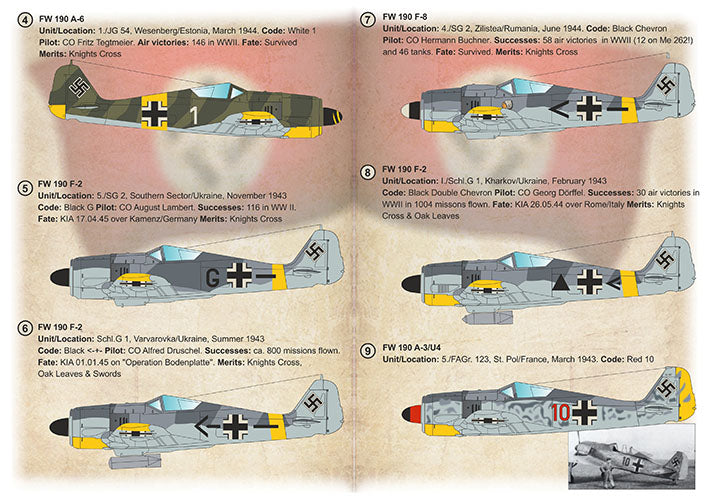Print Scale PSL48281 1:48 Focke-Wulf Fw-190 A-3 A-4 A-5 A-6 F & Recon Part-1 1