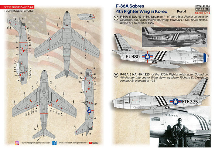 Print Scale PSL48304 1:48 North-American F-86 Sabre Part-1 1