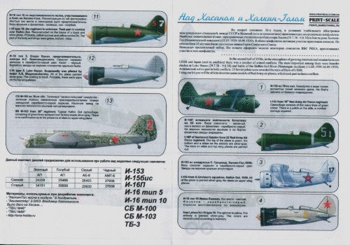 Print Scale PSL72007 1:72 Russian/Japan War 1938