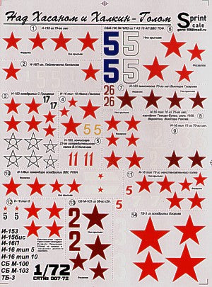 Print Scale PSL72007 1:72 Russian/Japan War 1938