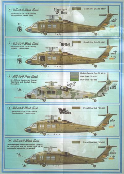 Print Scale PSL72017 1:72 Family Hawks of Sikorsky MH-60 Helicopter Sea Combat