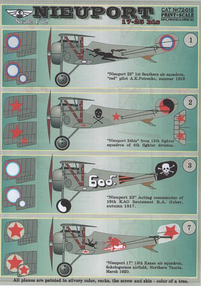 Print Scale PSL72018 1:72 Nieuport N.17-N.25 biz Part 2